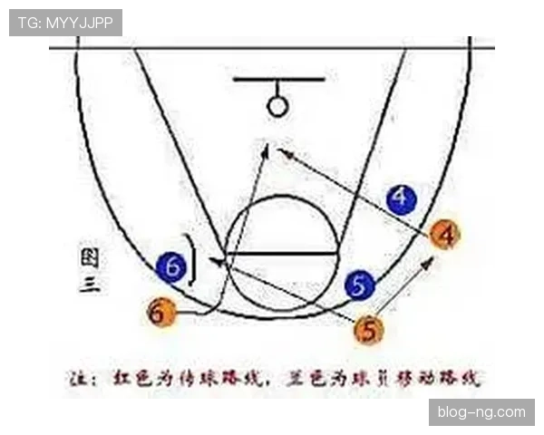 篮球运球规则解析:界定合法运球的关键点 篮球运球规则解析:界定合法运球的关键点