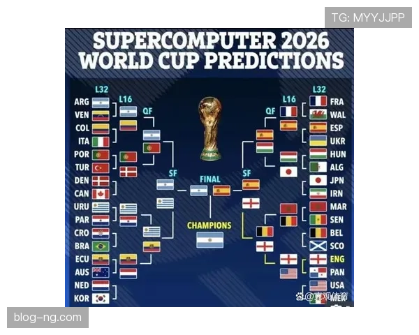 2026世界杯战术视角黑马球队预测